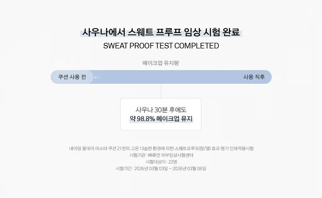 [지성맞춤쿠션/사우나프루프] 네이밍 올데이 마스터 쿠션 기획 (본품+리필) 상세페이지 10